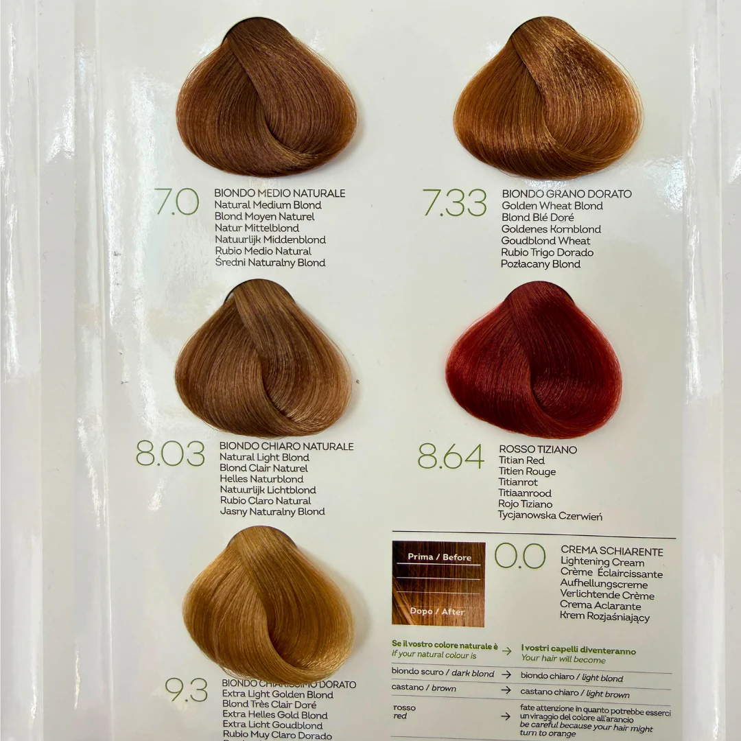 Biokap Nutricolor Delicato Kestoväri - Image 44
